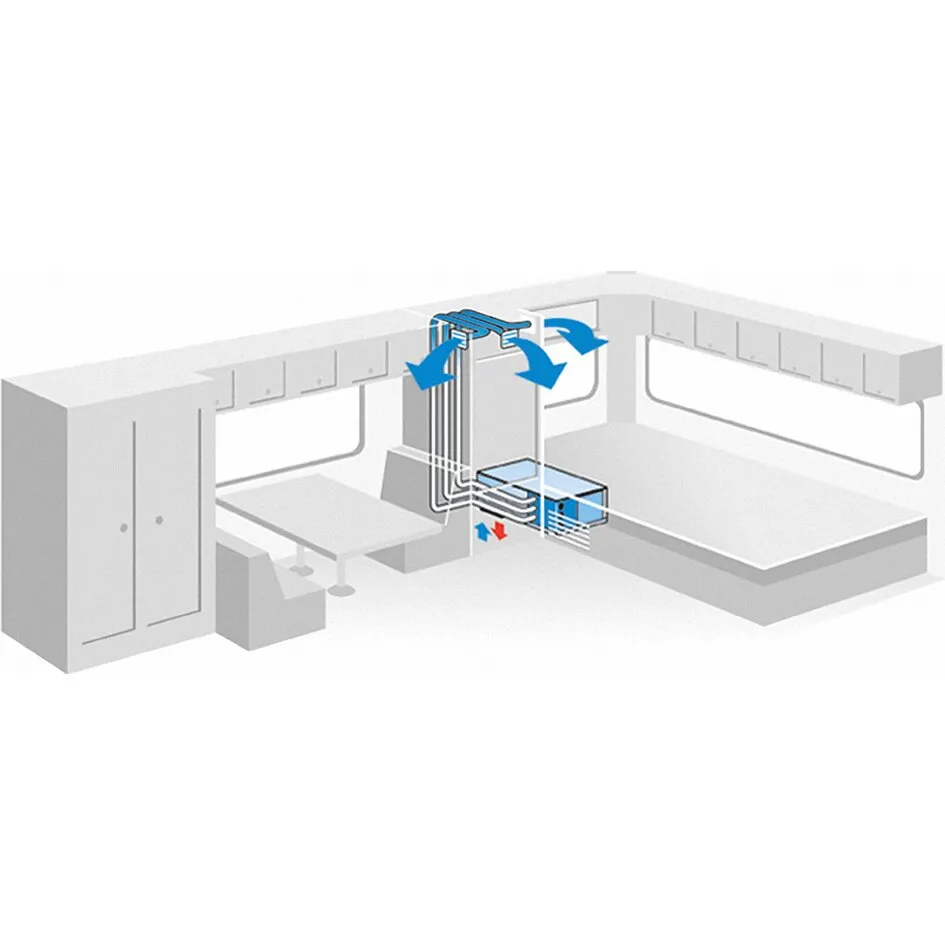 Schematische Darstellung der installierten Klimaanlage FreshWell FWX4 mit Luftkanälen und blauen Luftstrompfeilen im Wohnmobil