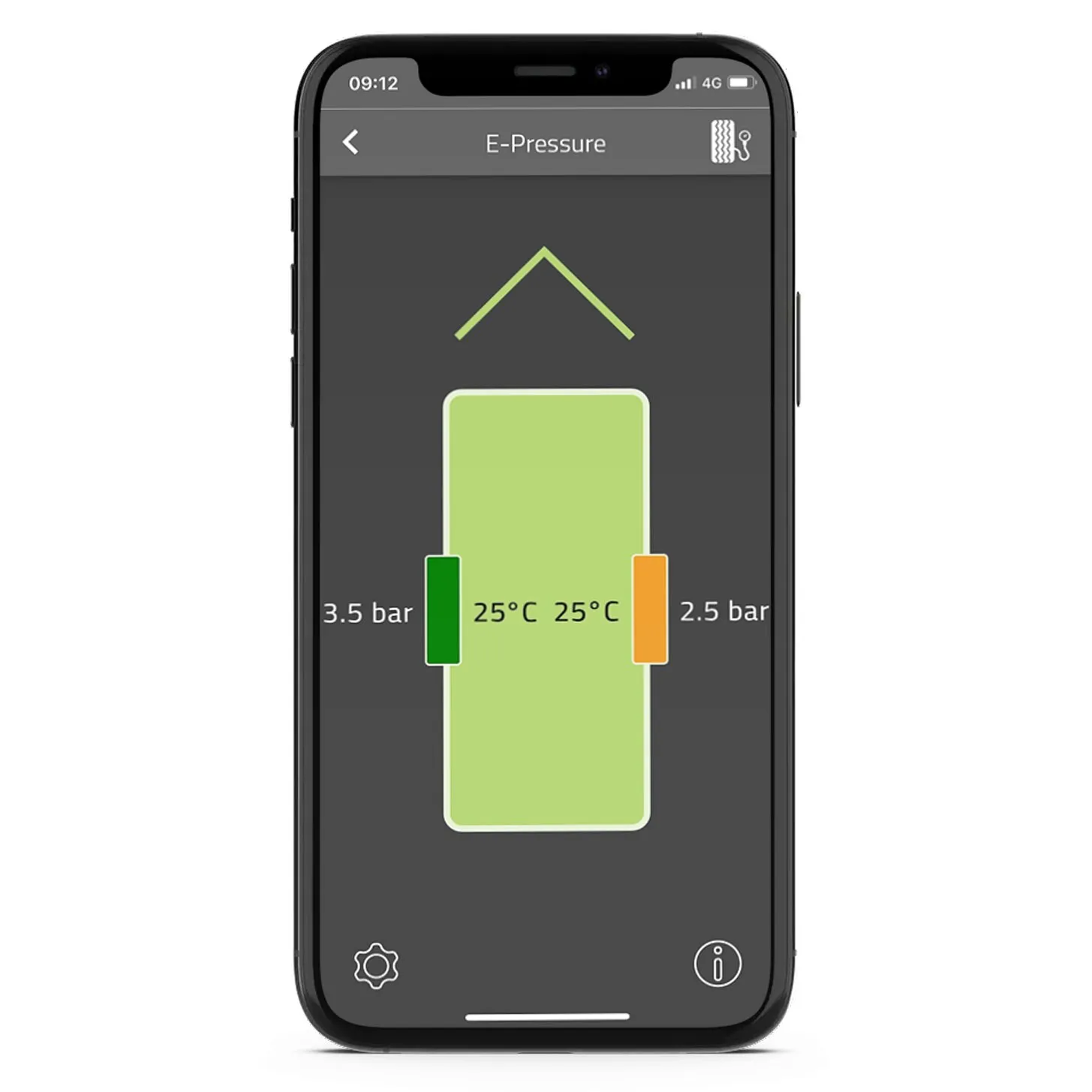 Smartphone mit E-Pressure-App zur Reifendruckkontrolle: zwei Reifenwerte mit 3,5 und 2,5 bar sowie 25 °C angezeigt