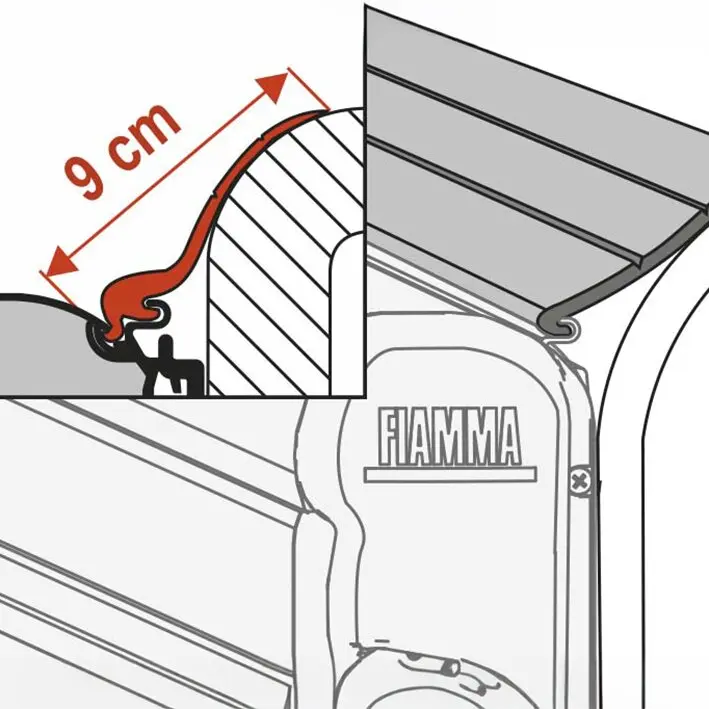 Detailansicht eines Dichtbands Rain Guard L an der Fuge von Dachpaneel und Wand; rote Messmarke zeigt 9 cm Distanz, Befestigungselement