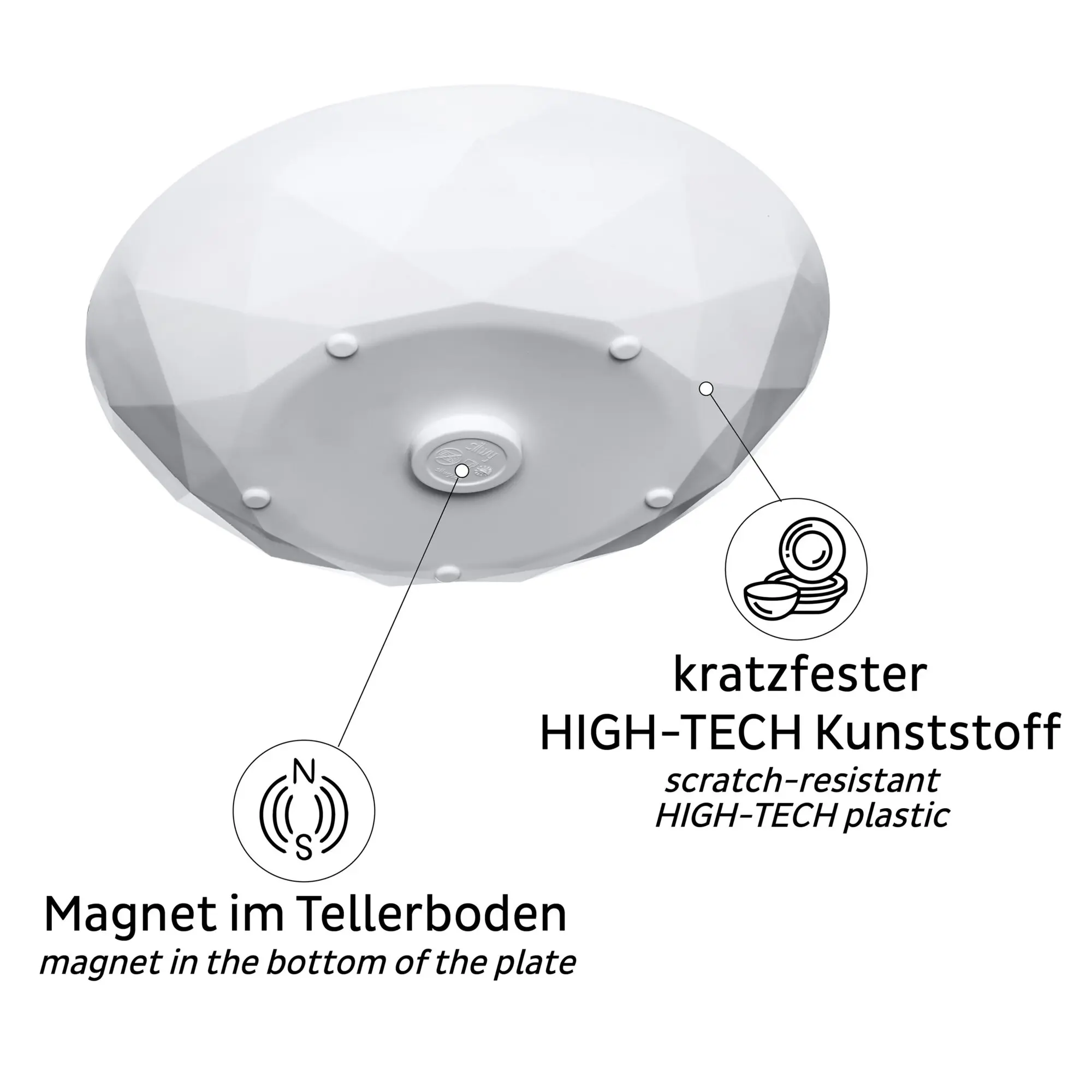 Nahaufnahme eines weißen geometrisch facettierten Tellerbodens mit kleinen runden Befestigungen und Magnet im Boden