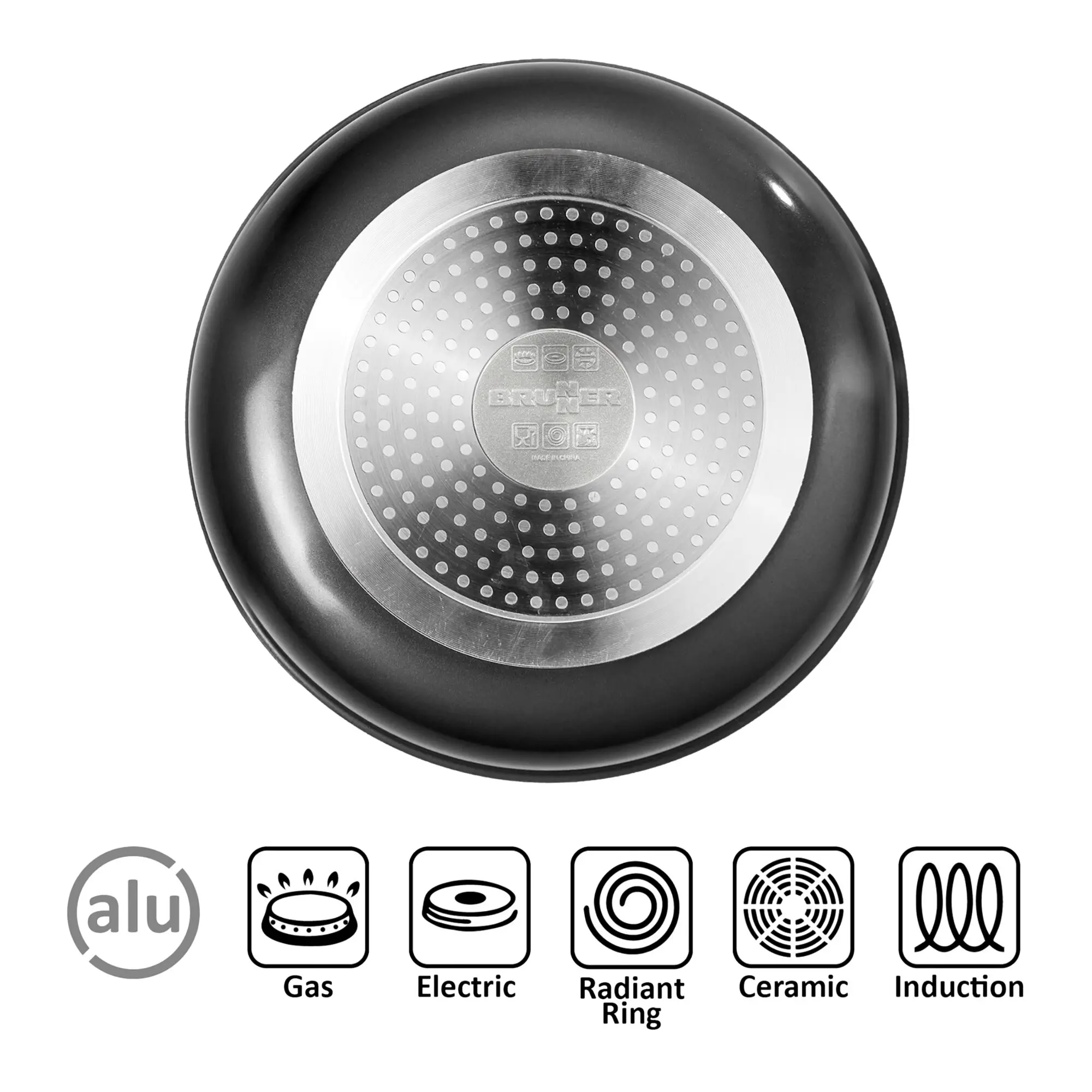 Detail des Pfannenbodens einer schwarzen Pfanne mit Edelstahlboden und Perforationen; links alu-Logo, unten Symbole Gas Electric Radiant Ring Ceramic Induction