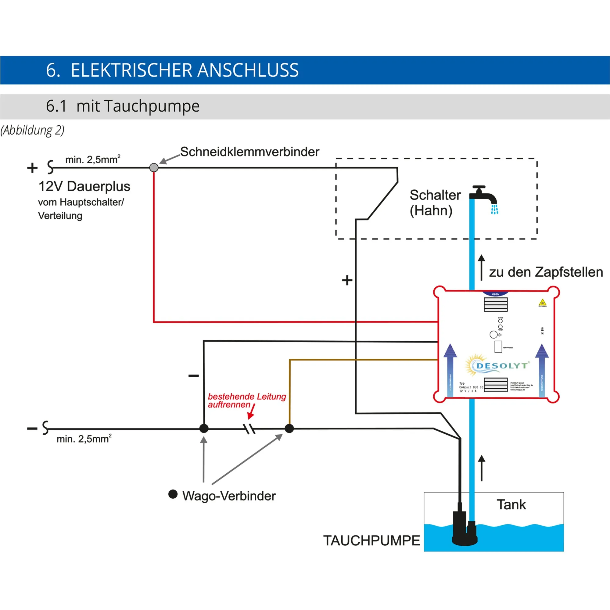 Schaltplan zur elektrischen Installation der Desolyt Compact DUO IQ Sense Wasserdesinfektion mit Tauchpumpe, Tank und Zapfstelle