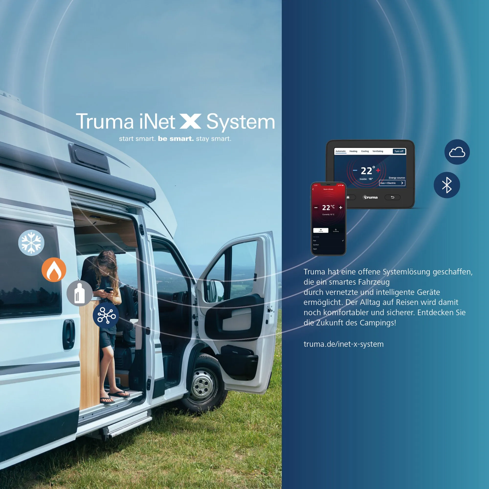 Truma iNet X Panel und Smartphone-App zur Bedienung eines Wohnmobils neben einem geöffneten Campervan