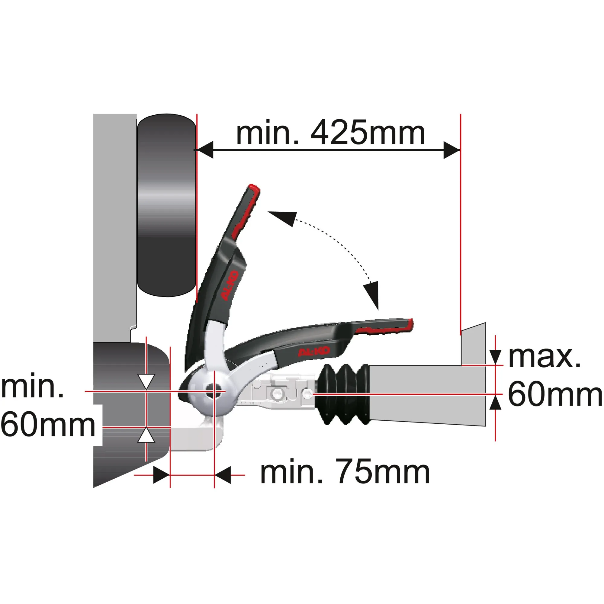 Sicherheitskupplung AKS 3004 in Seitenansicht mit aufgeklapptem Hebel und Maßangaben von mindestens 425 und 75 mm sowie 60 mm clearance