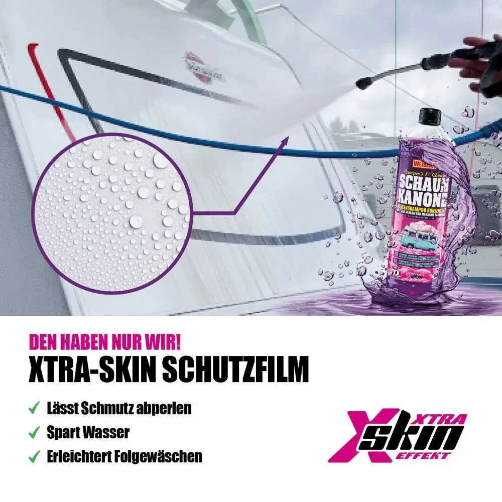 Eine lila Flasche Schaum Kanone Außenshampoo Konzentrat 1 l steht im Vordergrund, im Hintergrund wird ein Wohnmobil gewaschen