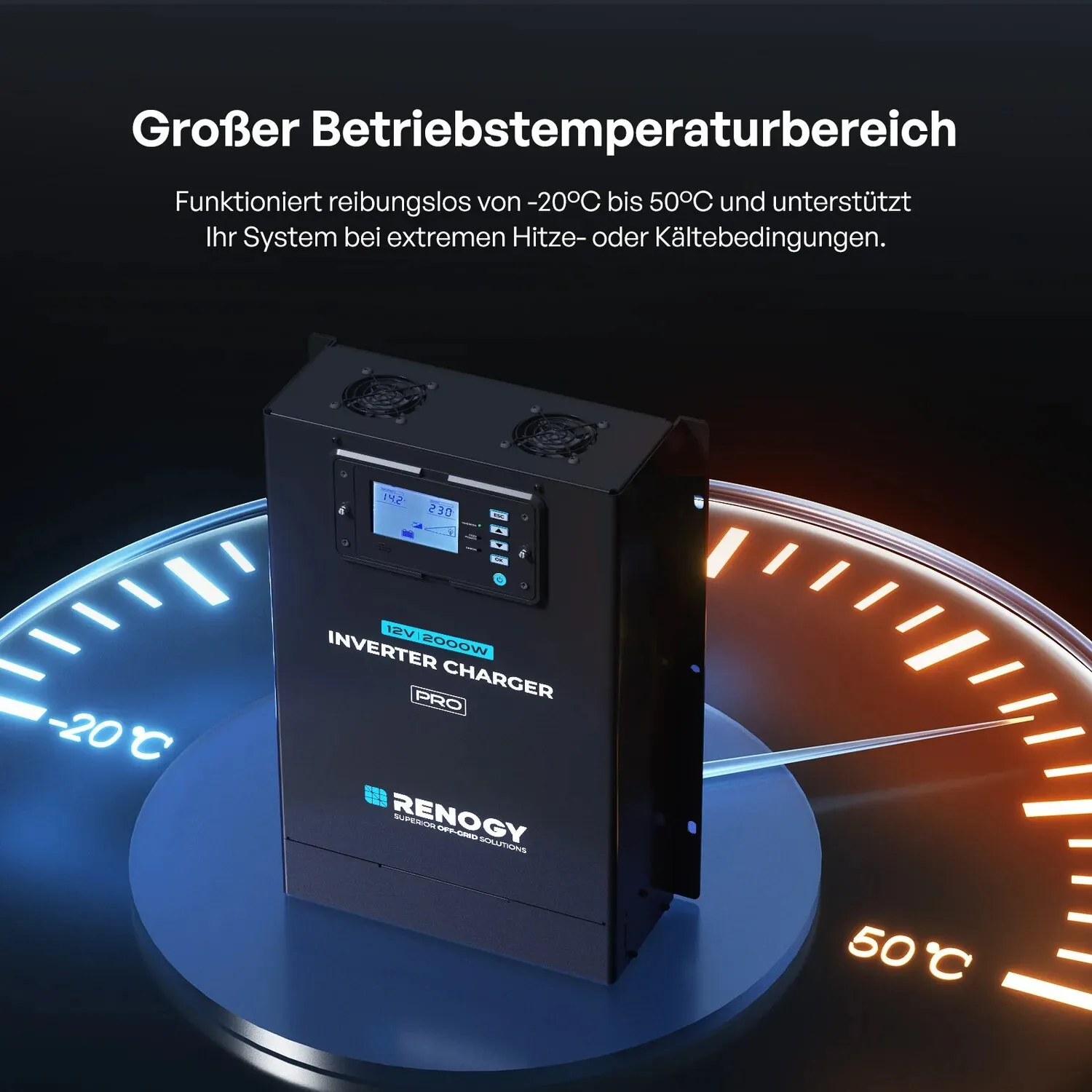 Schwarzer Renogy-Wechselrichter 12 V, 2000 W, mit Ladegerät, Display und zwei Lüftern; Betriebsbereich −20 bis 50 °C