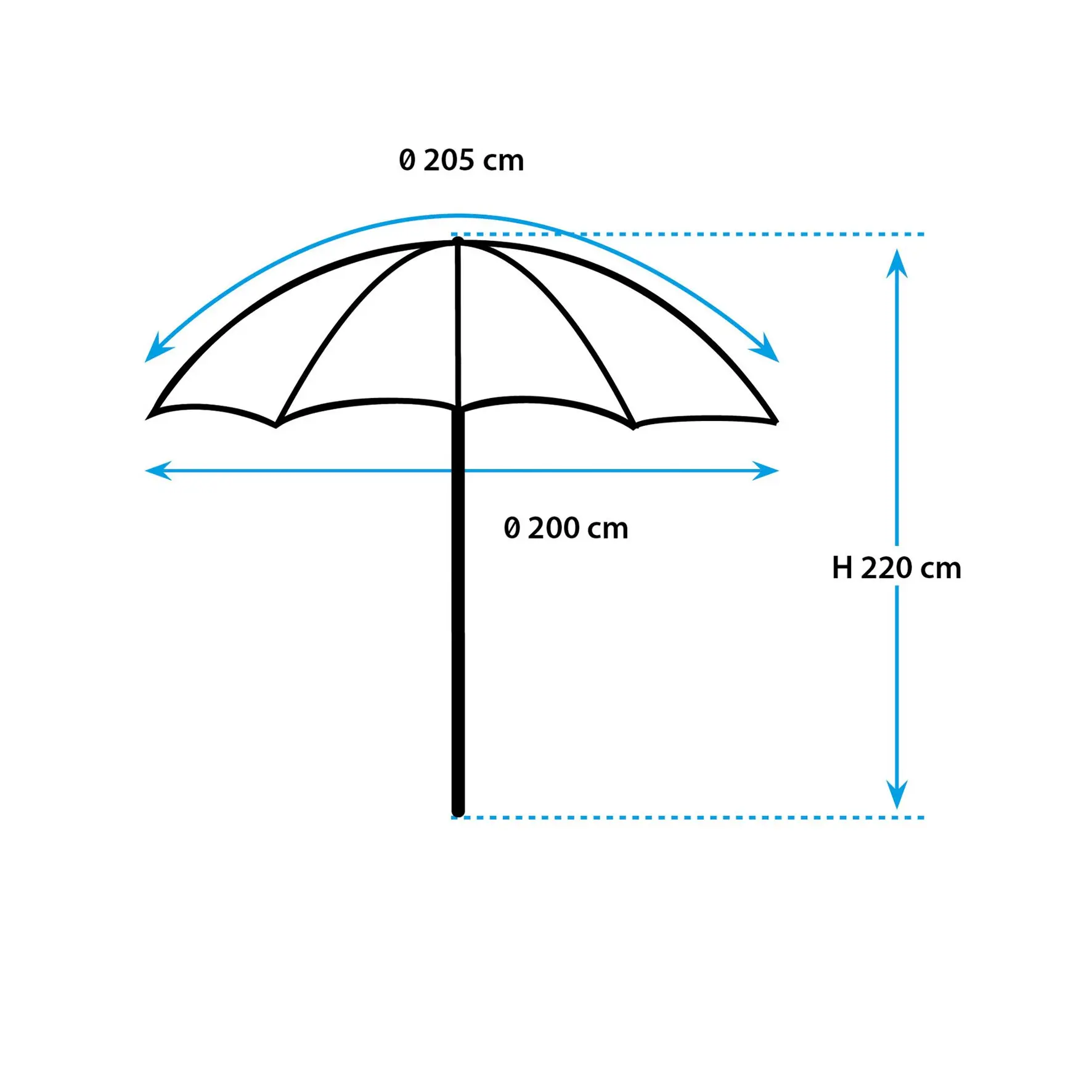 Strandsonnenschirm Onda mit weißem Schirmdach und schwarzer Stange, Durchmesser Ø205 cm und Ø200 cm, Höhe 220 cm, blaue Messlinien