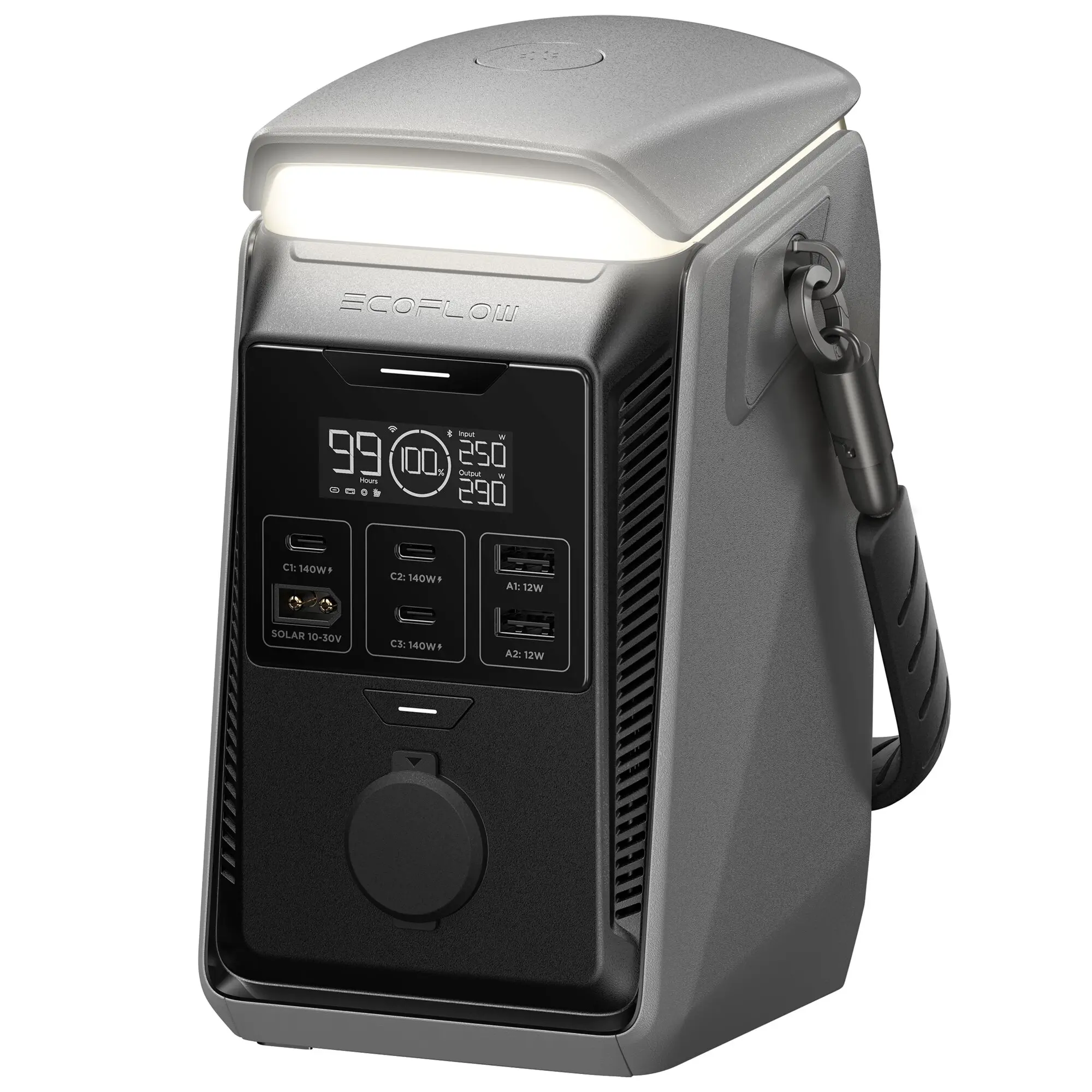 Powerstation Trail Plus 300 DC
