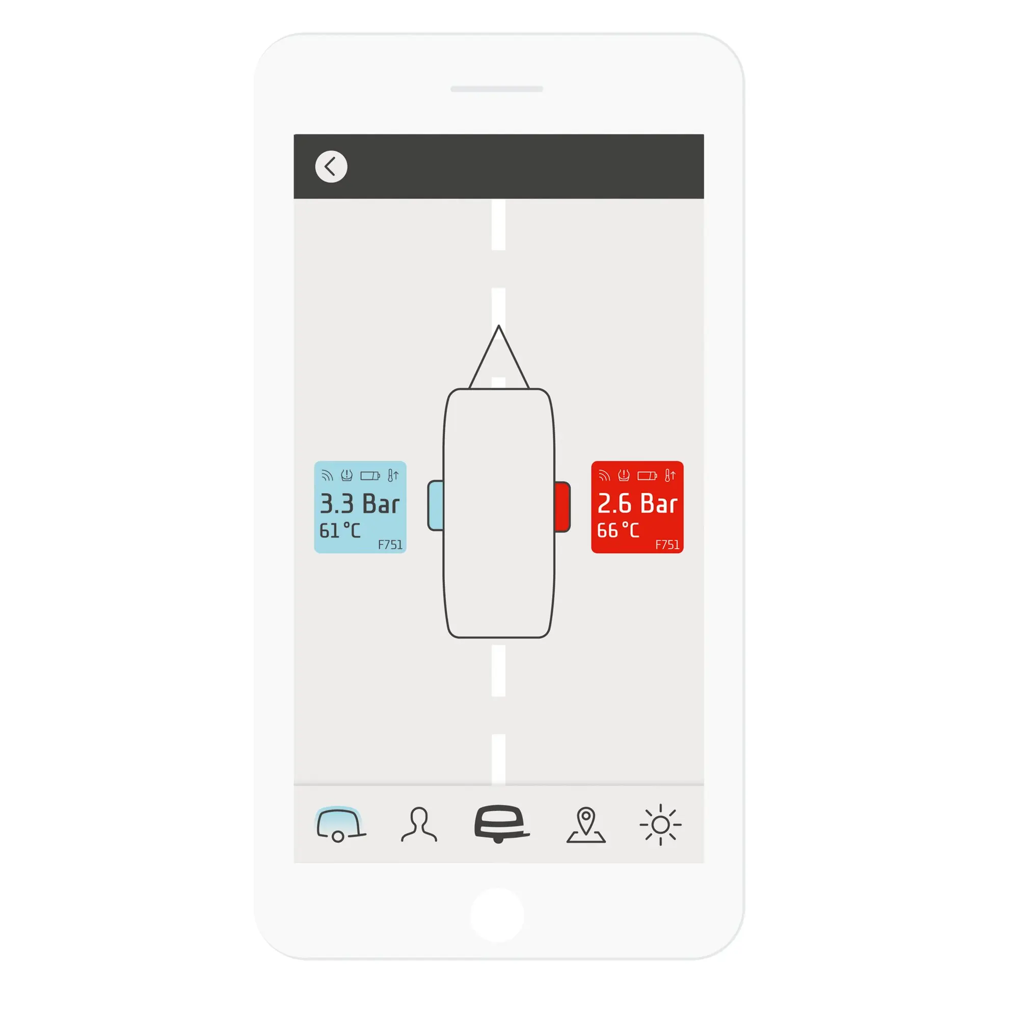 Smartphone-Display mit App-Steuerung für easydriver Rangierantriebe; blaue Karte 3.3 Bar 61°C links, rote Karte 2.6 Bar 66°C rechts