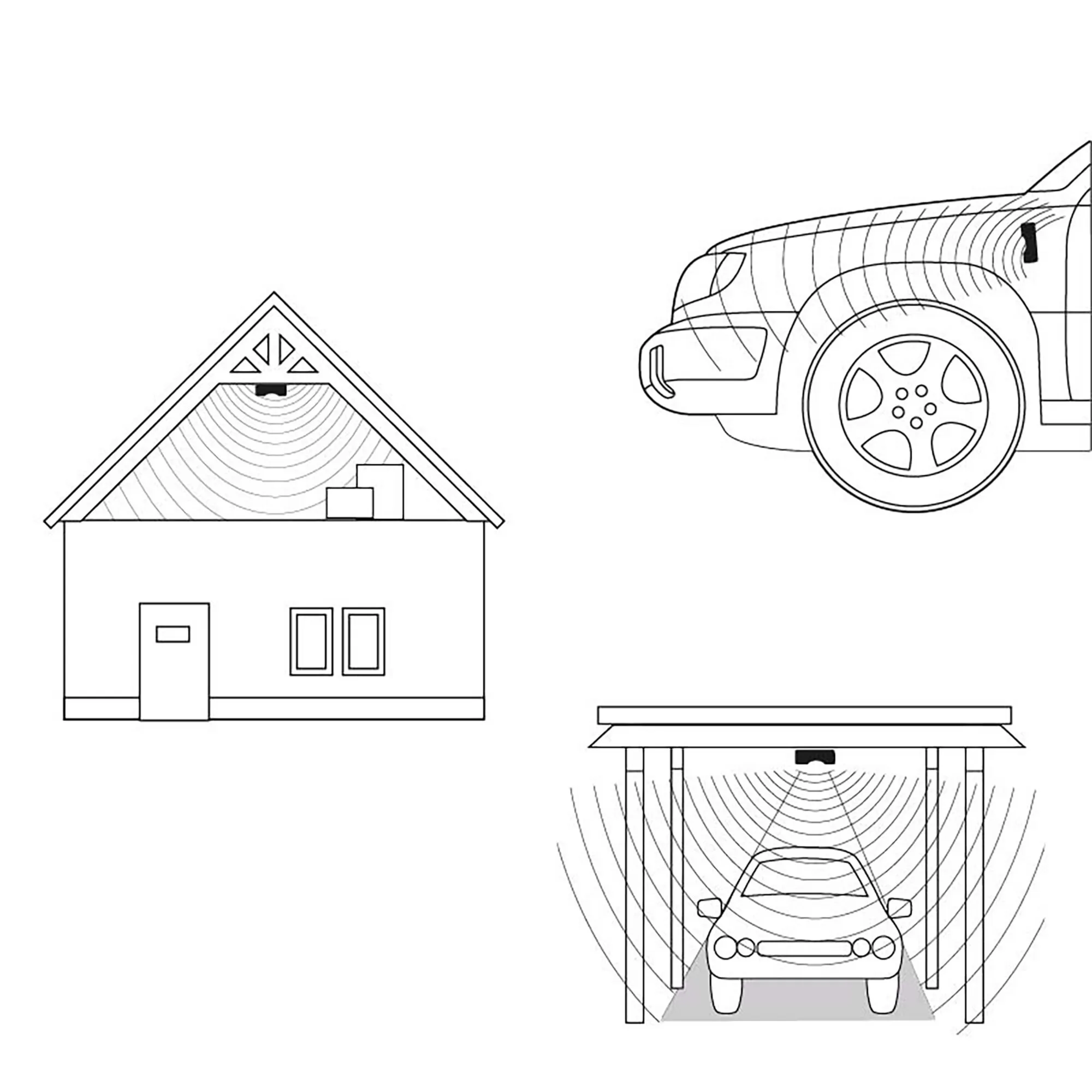 Marderabwehr M2700 mit ausgesendeten Ultraschallwellen im Dachboden, Motorraum und unter einem Carport dargestellt