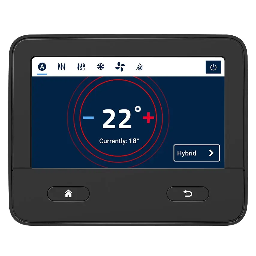 iNet X Pro Panel