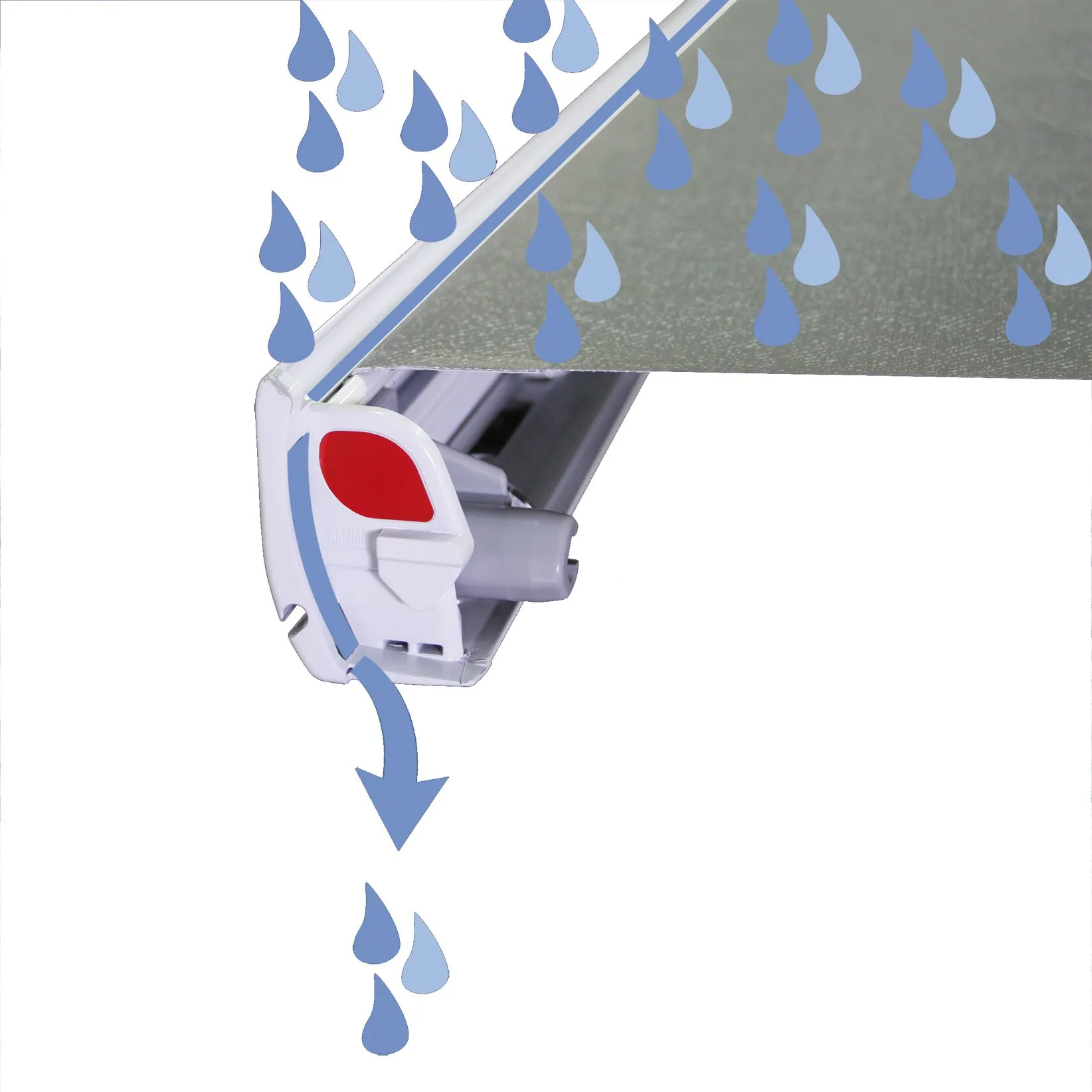 Detailaufnahme der Markise F45 in Polarweiß mit Royal-Blue-Tuch; Regentropfen und Pfeil zeigen den Wasserablauf