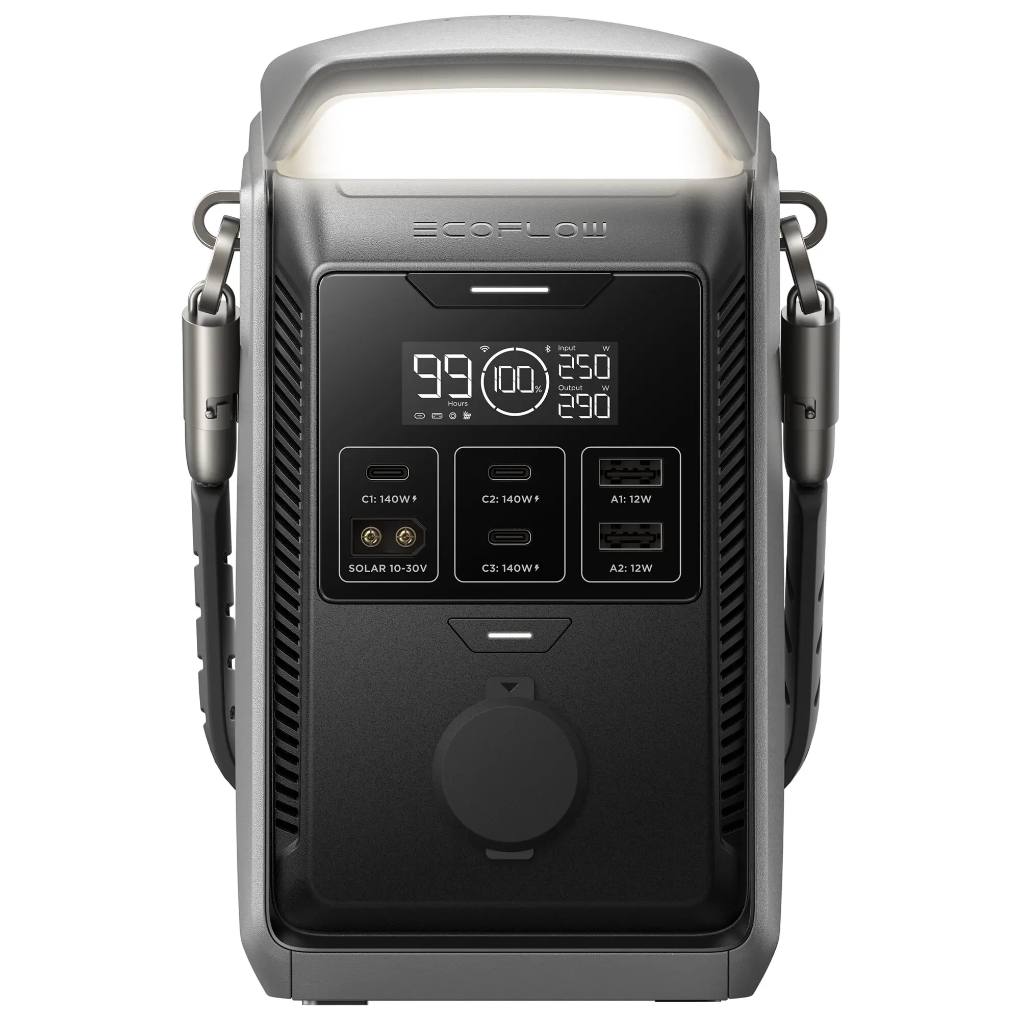 Vorderansicht einer tragbaren EcoFlow Trail Plus 300 DC Powerstation mit Tragegriff, Display und mehreren Anschlüssen auf der Front
