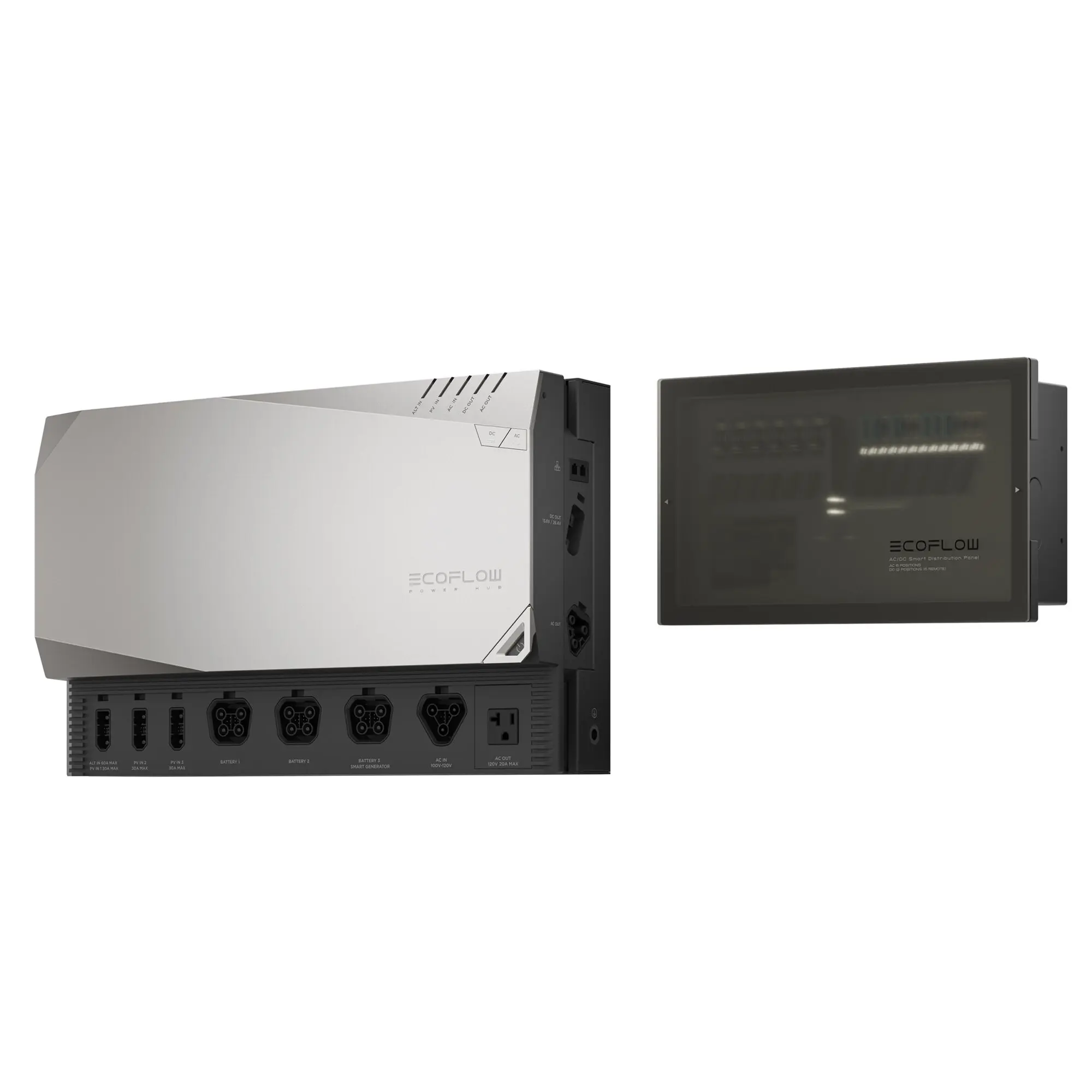 Zwei Module des Prepared Kit Power Hub & Distribution Panel von EcoFlow, silberne Front mit Anschlüssen und ein dunkles Display-Modul