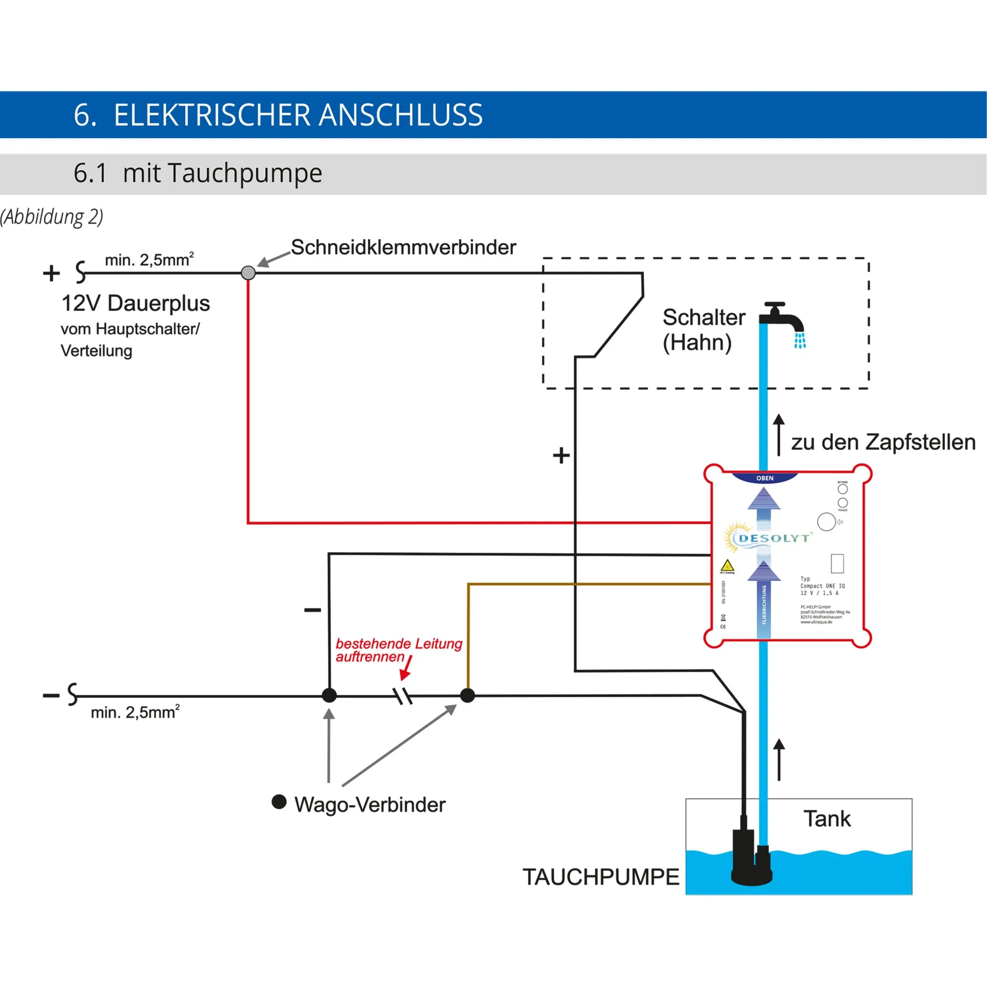 Anschlussplan der Desolyt Compact ONE IQ Sense Wasserdesinfektion mit 12-Volt-Tauchpumpe, Tank, Schalter und Zapfstellen
