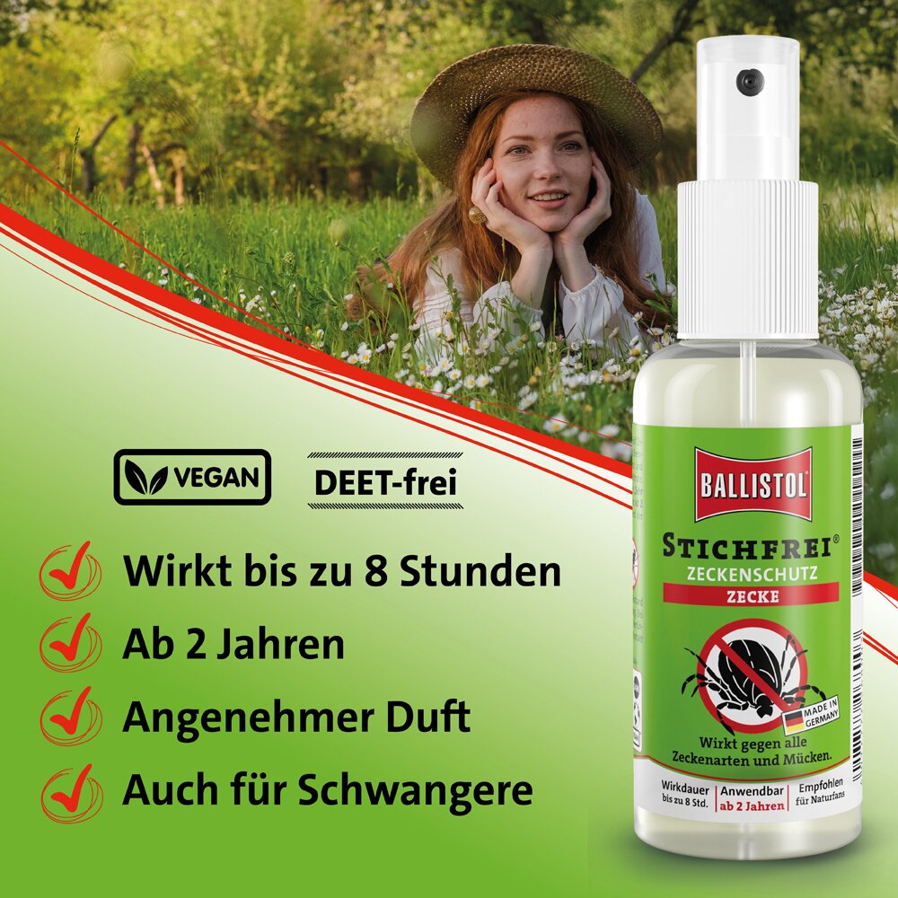 Sprühflasche Ballistol Stichfrei Zeckenschutz vor grünem Hintergrund, rechts eine Frau mit Strohhut im Feld, links rote Linien und Checkliste