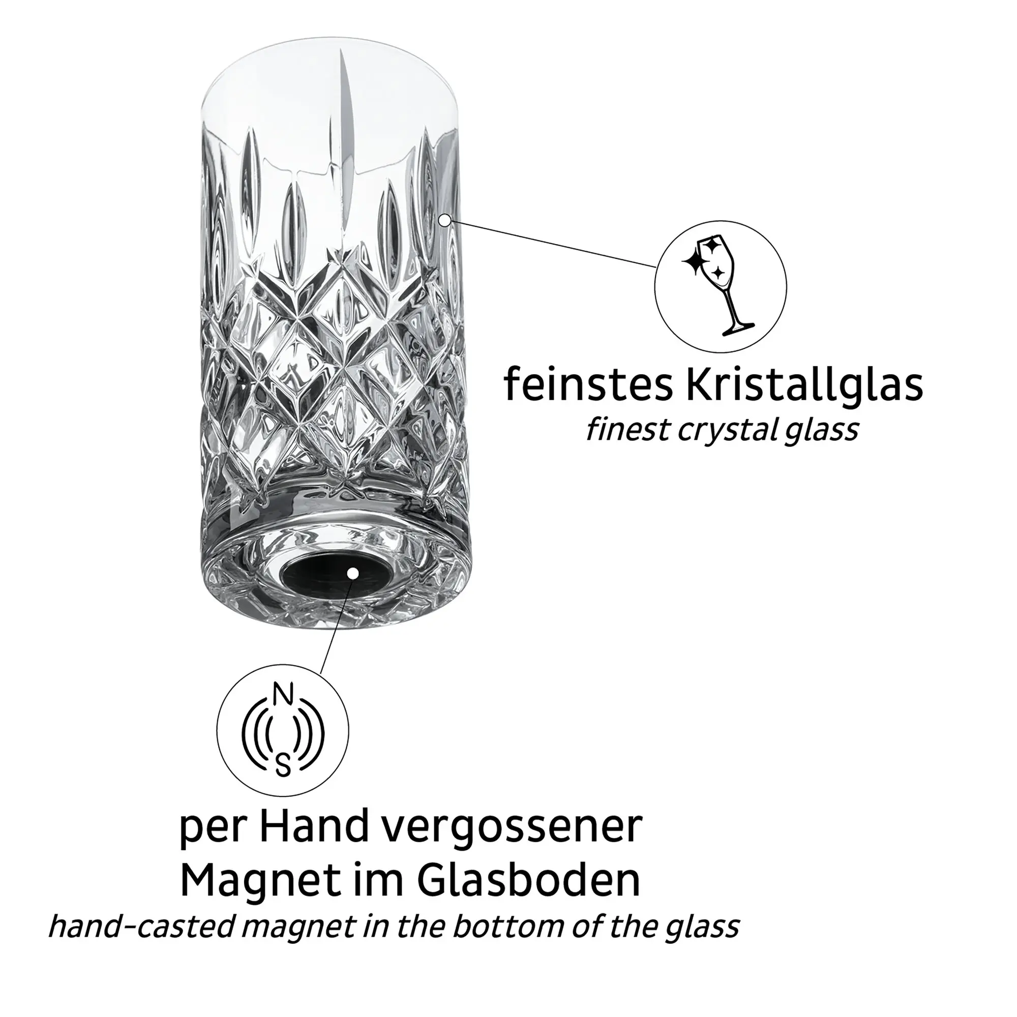 Detailaufnahme eines klaren Kristall-Longdrinkglases mit Diamantenschliff und prismatischen Mustern, Sicht auf den gläsernen Boden