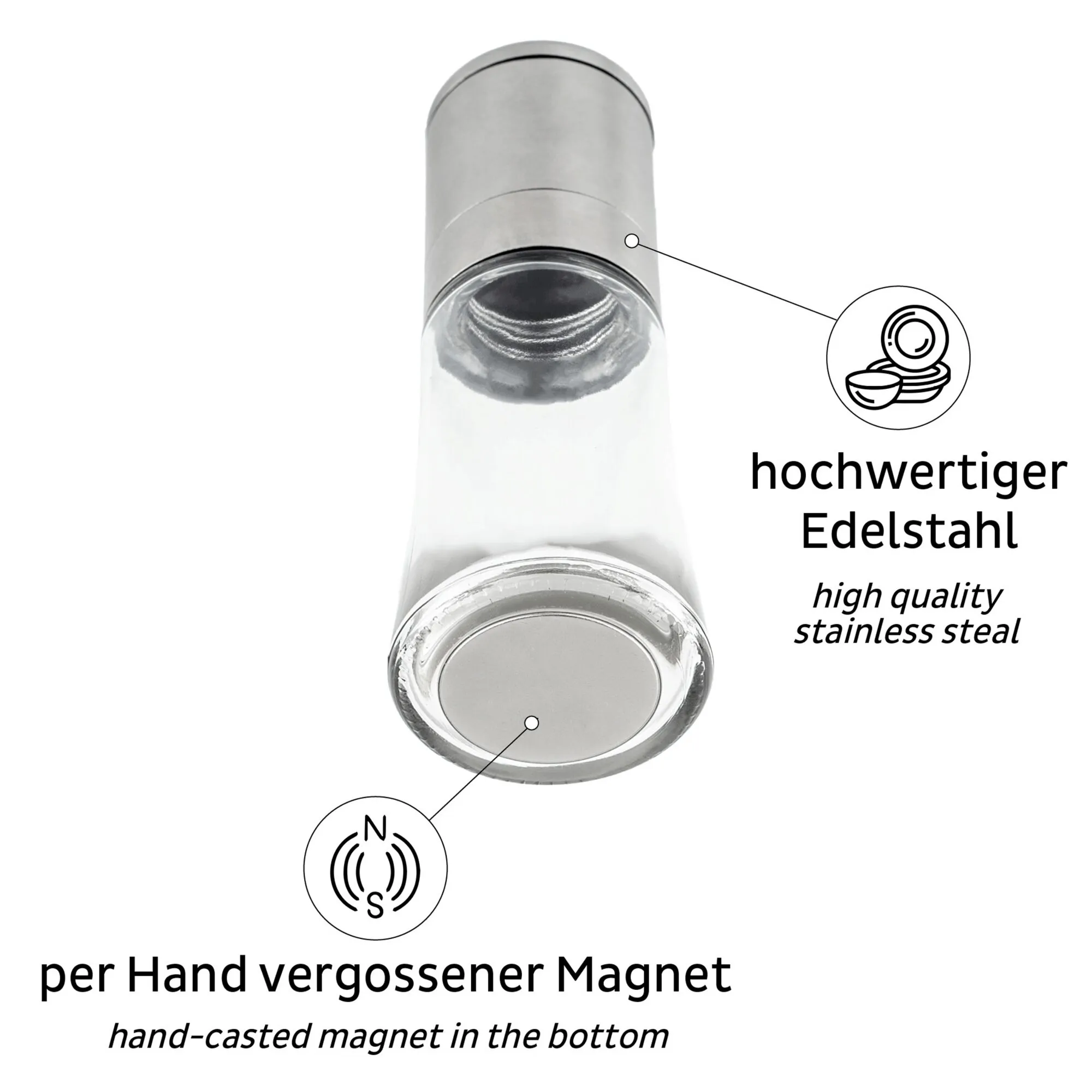 Transparente Magnet-Gewürzmühle aus Glas mit Edelstahlaufsatz und sichtbar dargestelltem Magneten im Boden