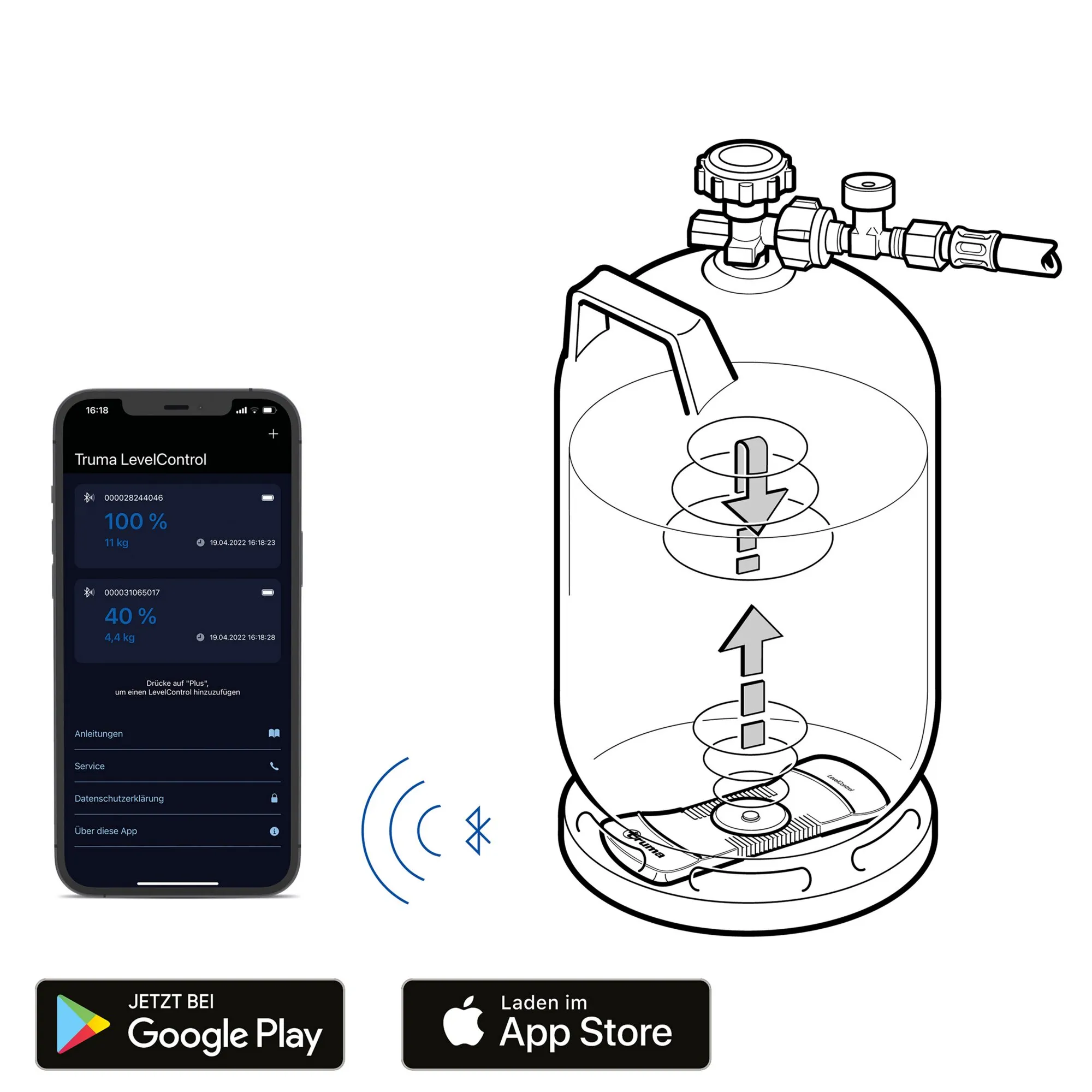 Gasinhaltsmessgerät Truma LevelControl im Inneren einer Gasflasche, per Bluetooth mit Smartphone-App und Füllstandsanzeige verbunden
