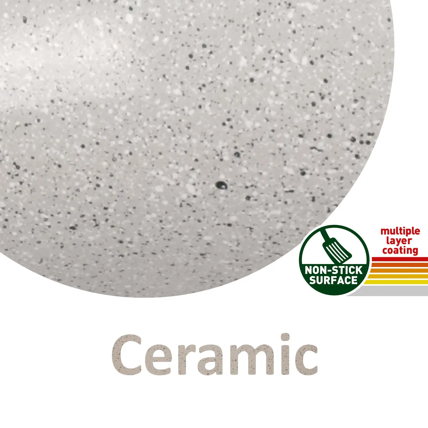Verpackung eines keramischen Topfsets mit grauer speckiger Oberfläche, sichtbarer Ceramic-Schriftzug, grünem Non-Stick-Surface-Logo und farbigen Streifen
